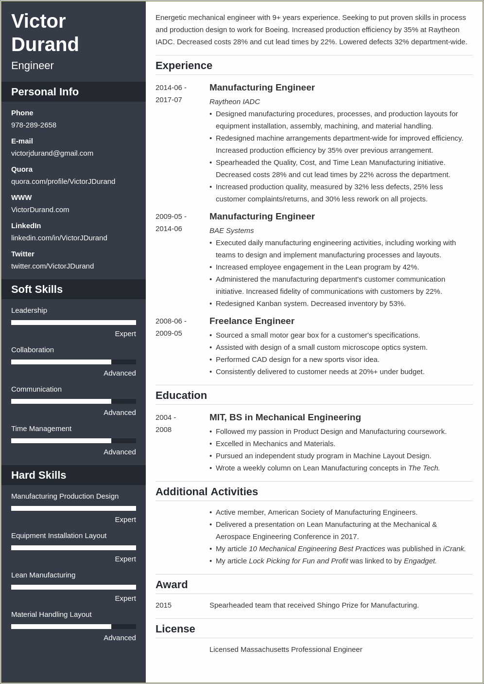 Objectives For Resume Of Engineers