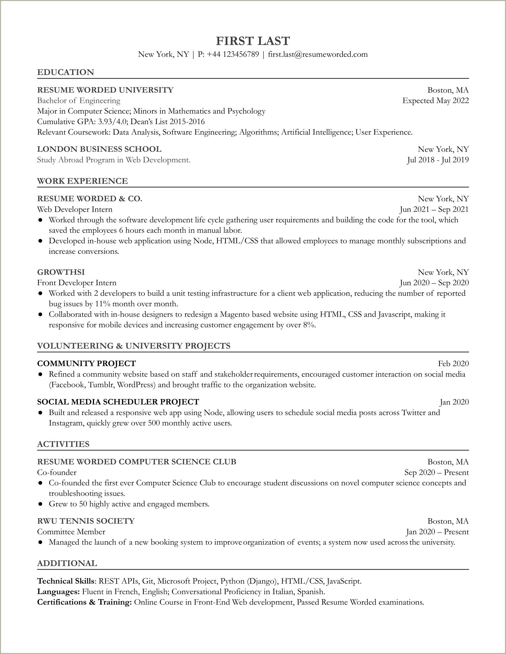 Objectives In Resume For Web Developer