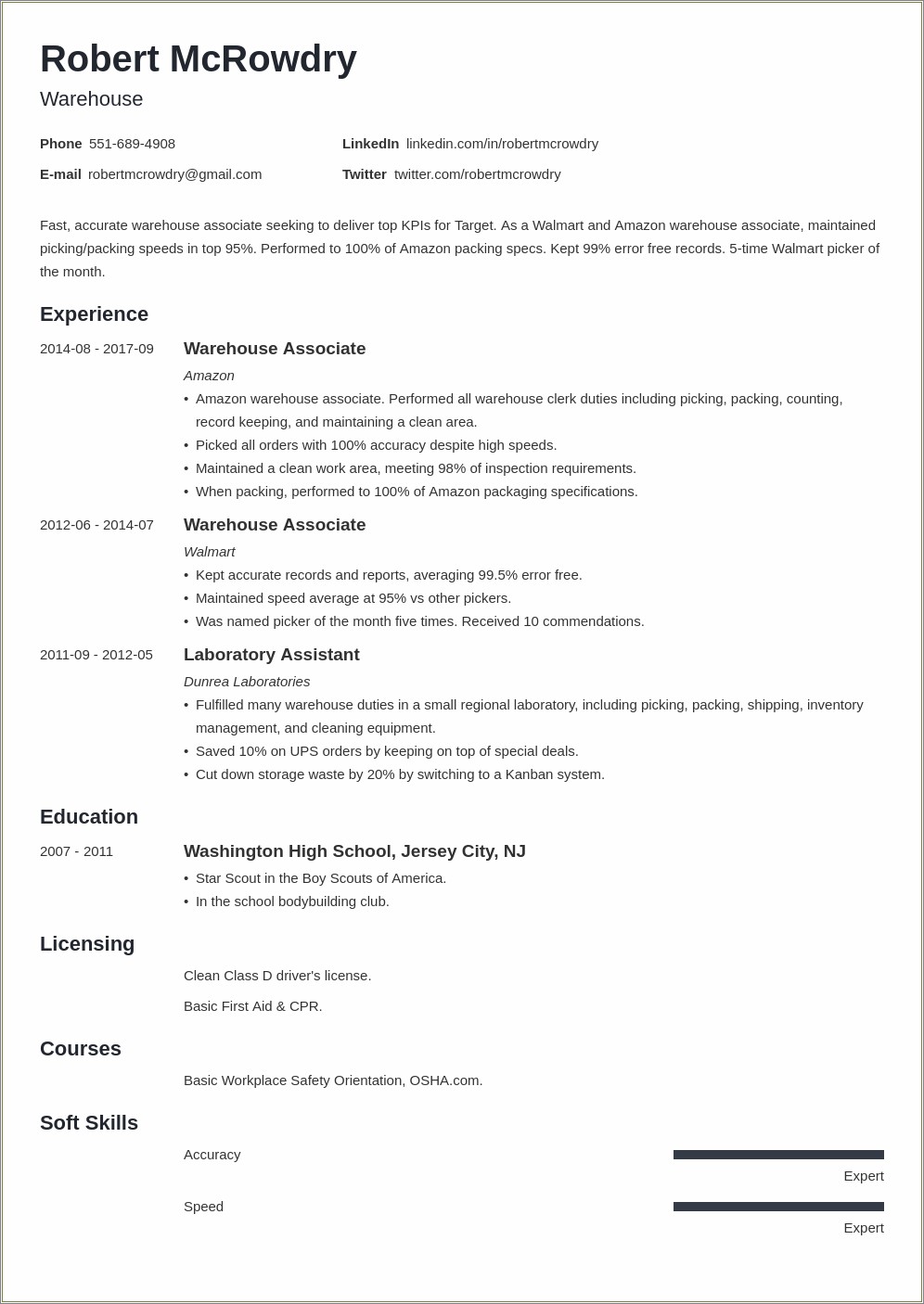 Objectives To Put On A Resume For Warehouse