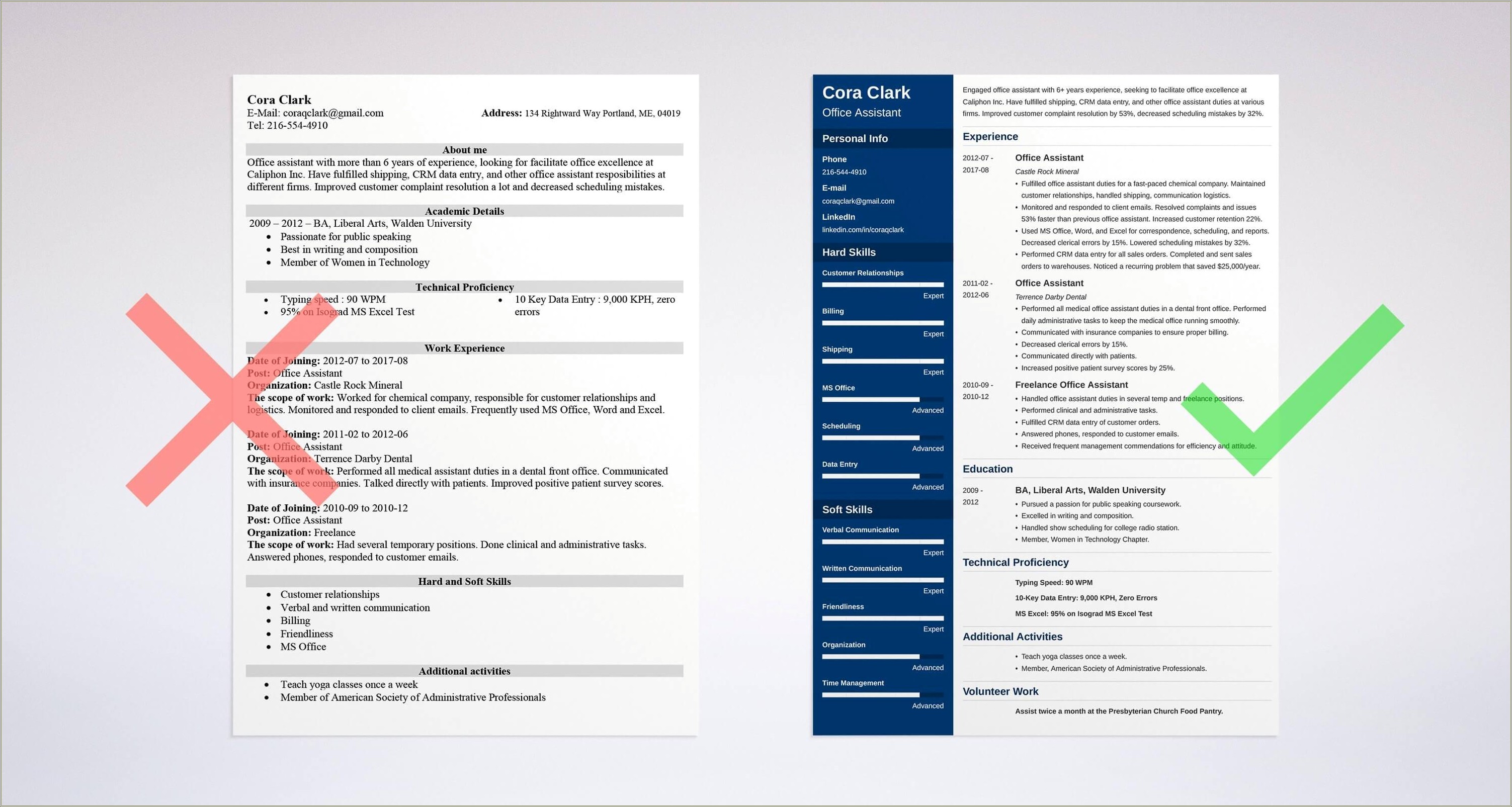 Office Assistant Resume Sample Word Format