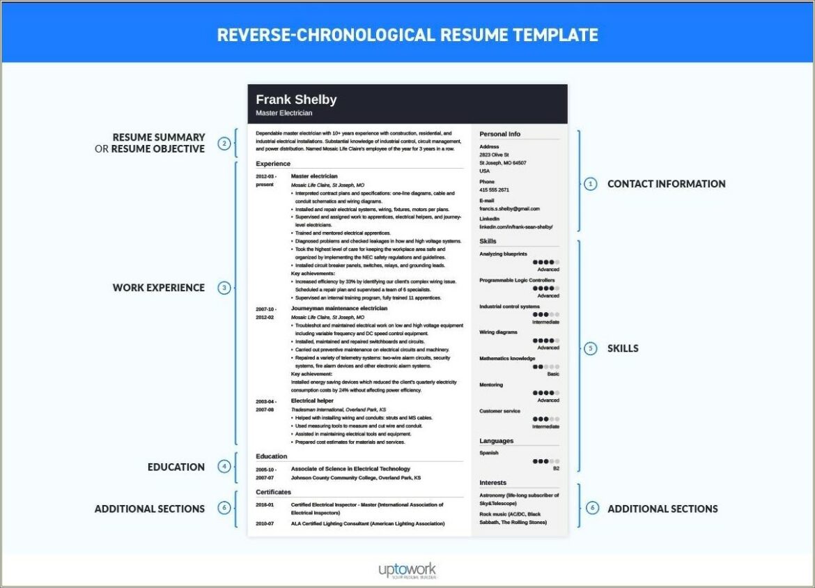 Order To List Jobs On Resume