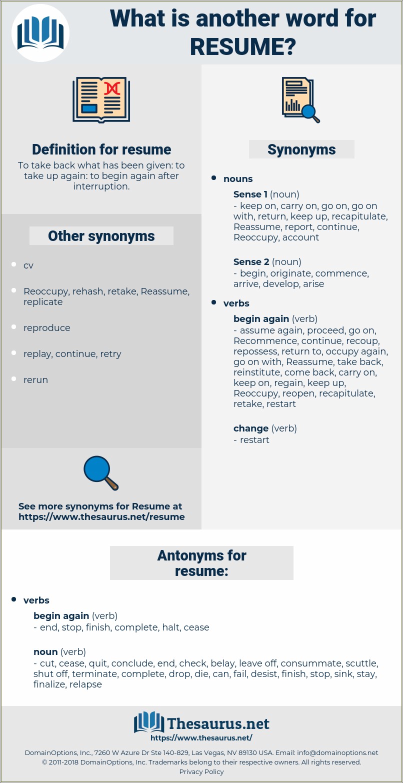 Other Words For Developed In Resume