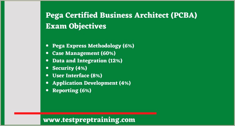 Pega Business Architect Resume Samples For 4 Years