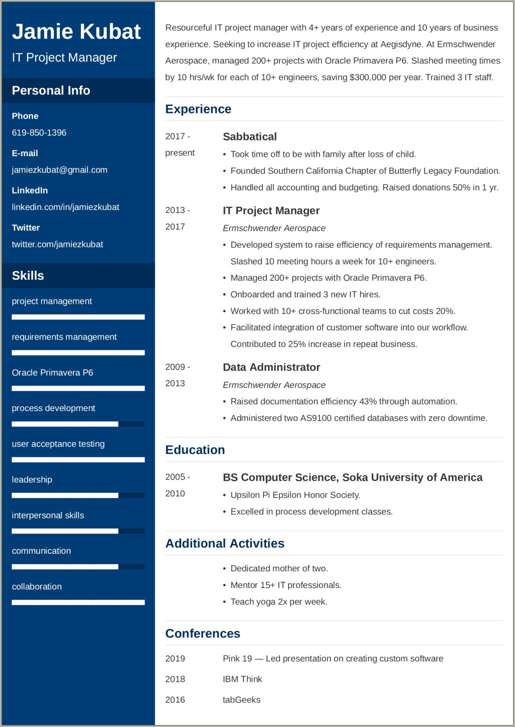 Period After Summary On A Resume