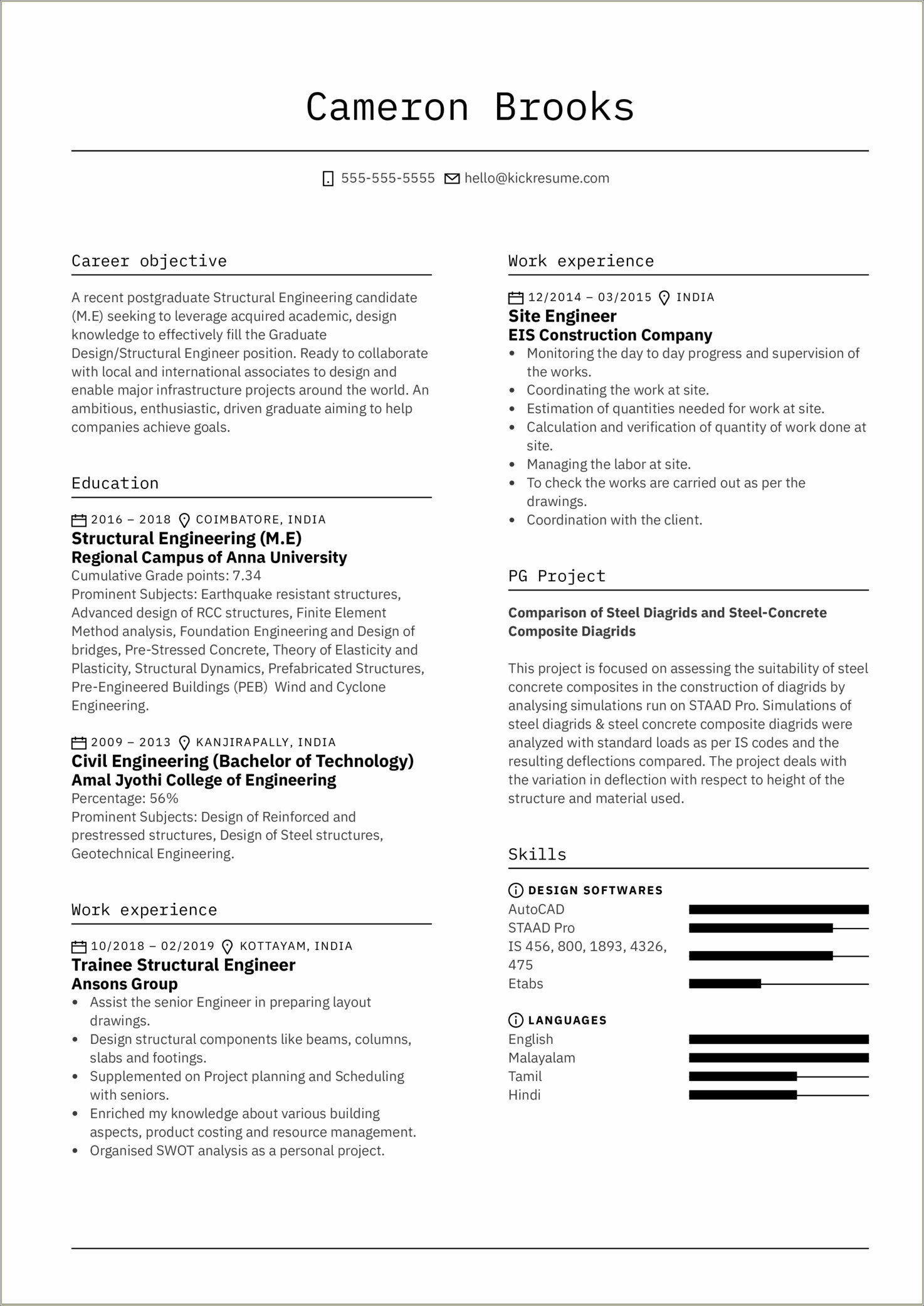 Personal Summary Resume Out Of Undergrad