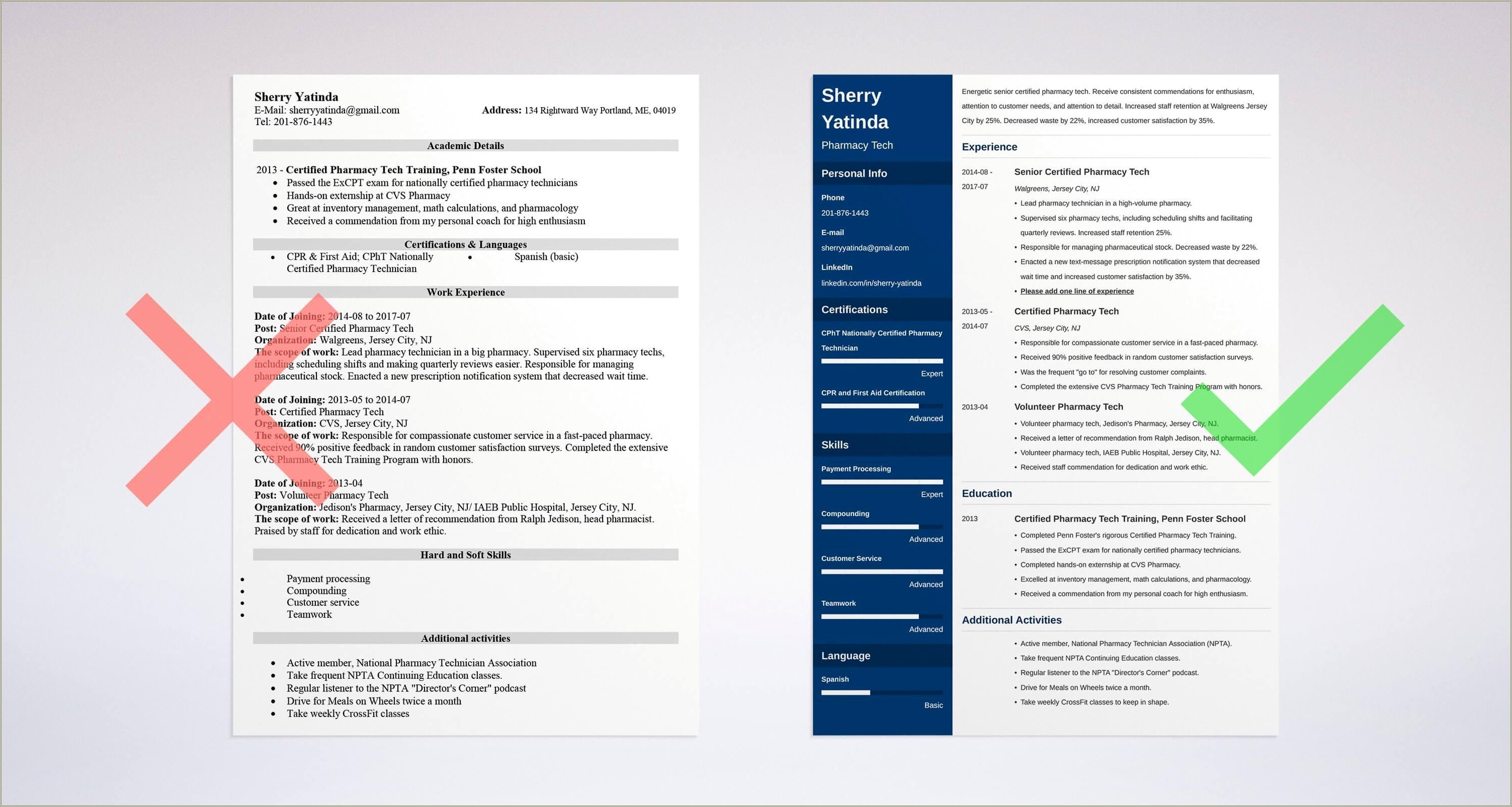 Pharmacy Tech Job Duties For Resume