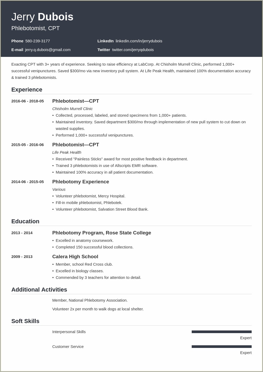 Phlebotomist Detail To Put In The Resume