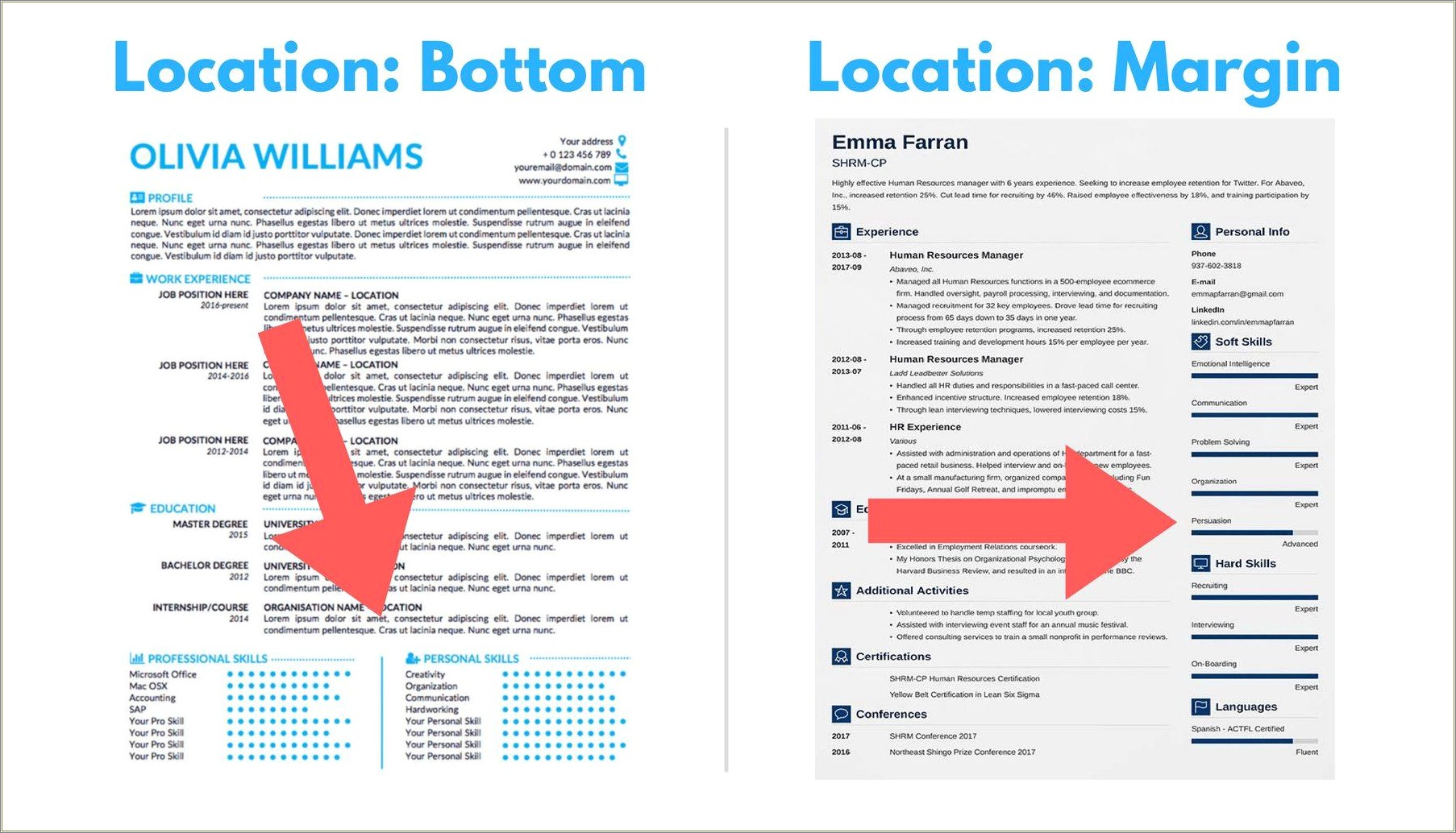 Picking Out Skills To Put On Resume