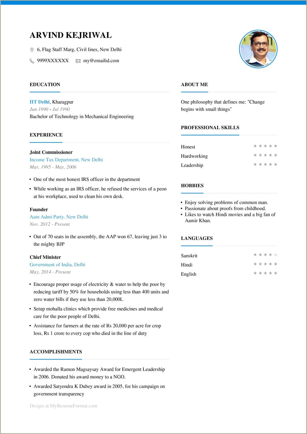 Political Candidate Resume Sample In Hindi