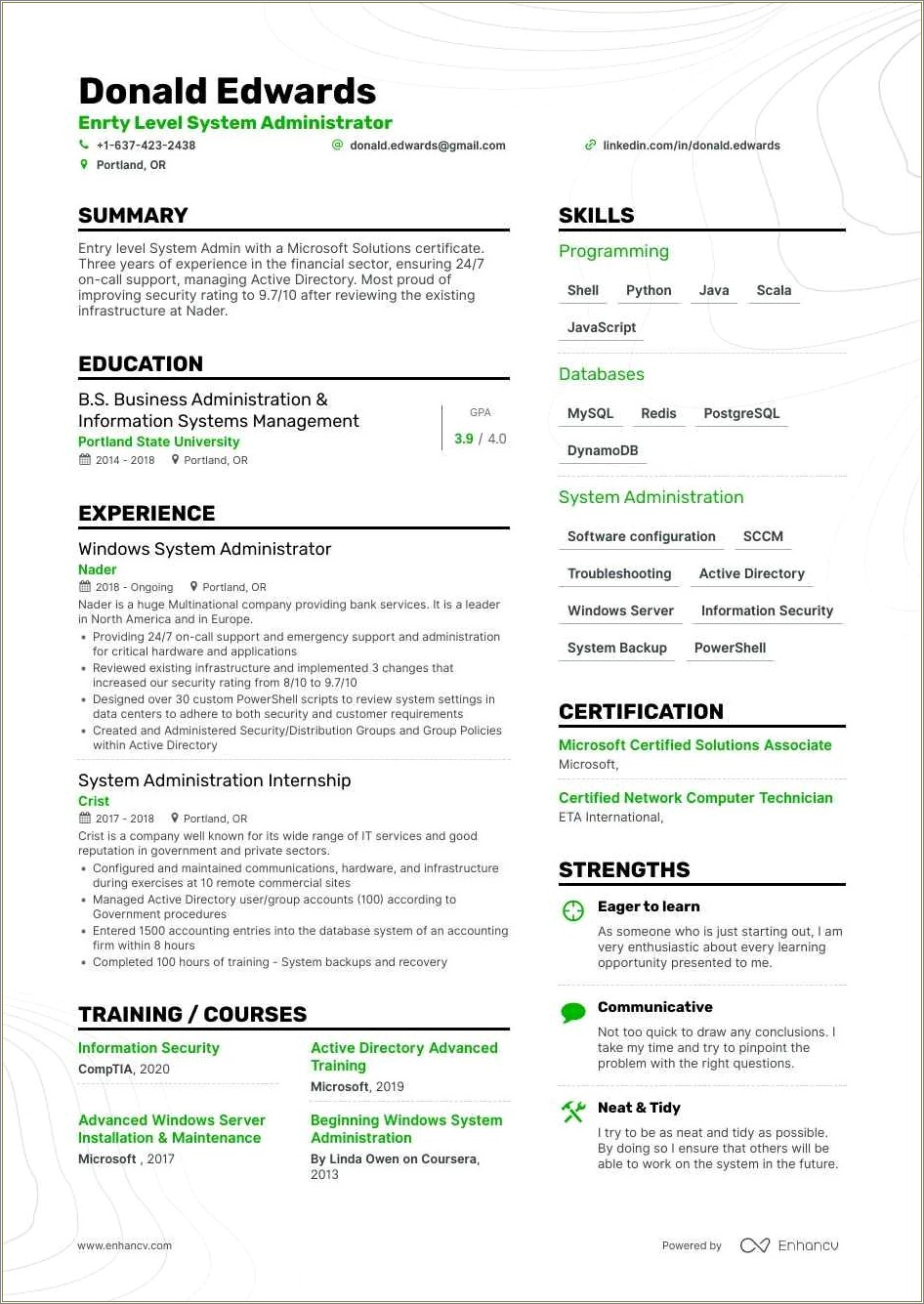Portland State School Of Business Resume Toolkit