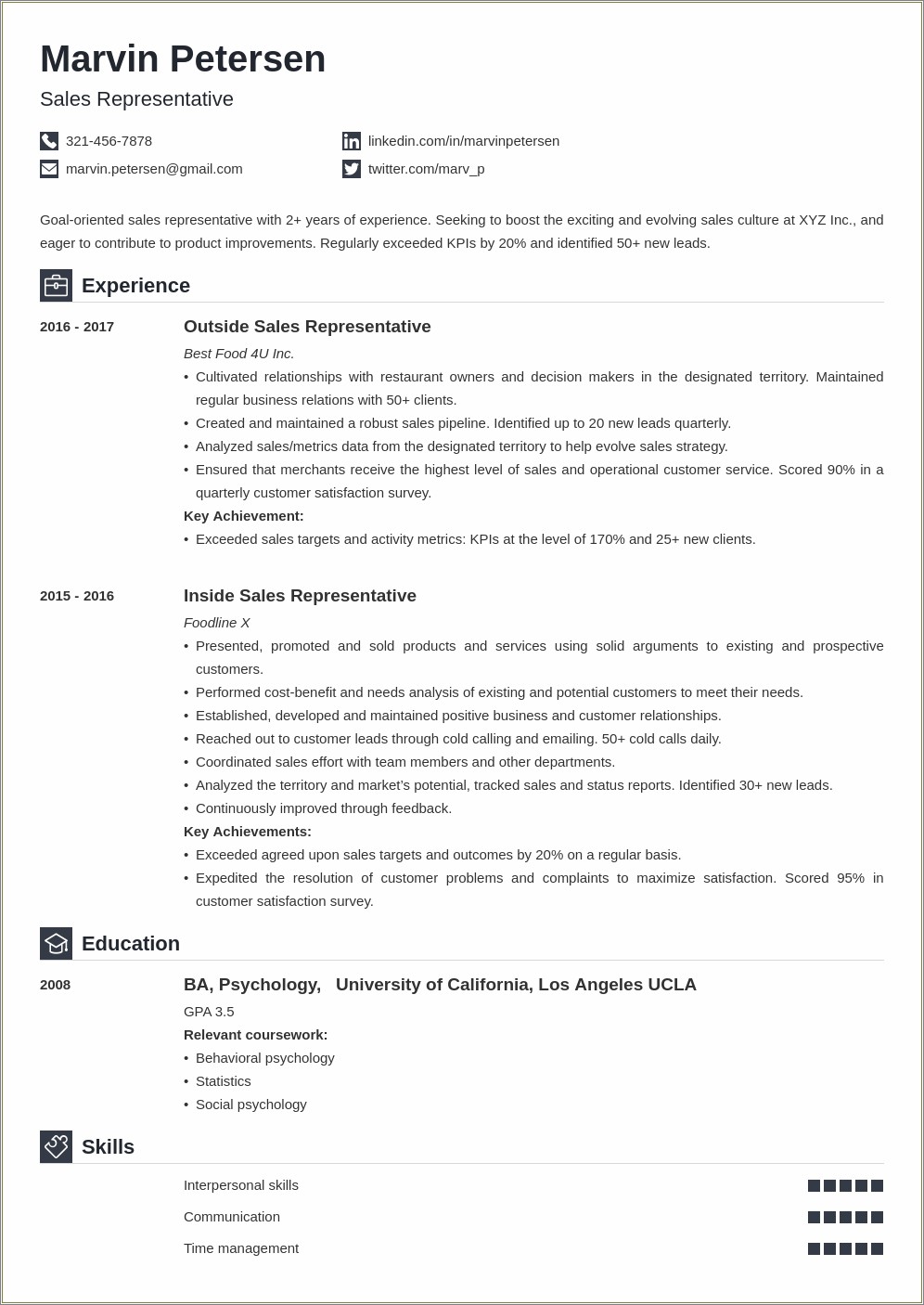 Position Of Responsibility In Resume Examples