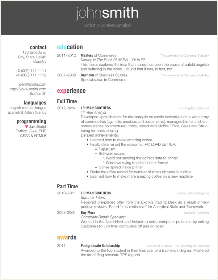 Pre Prepared Template For Resume A Good Idea