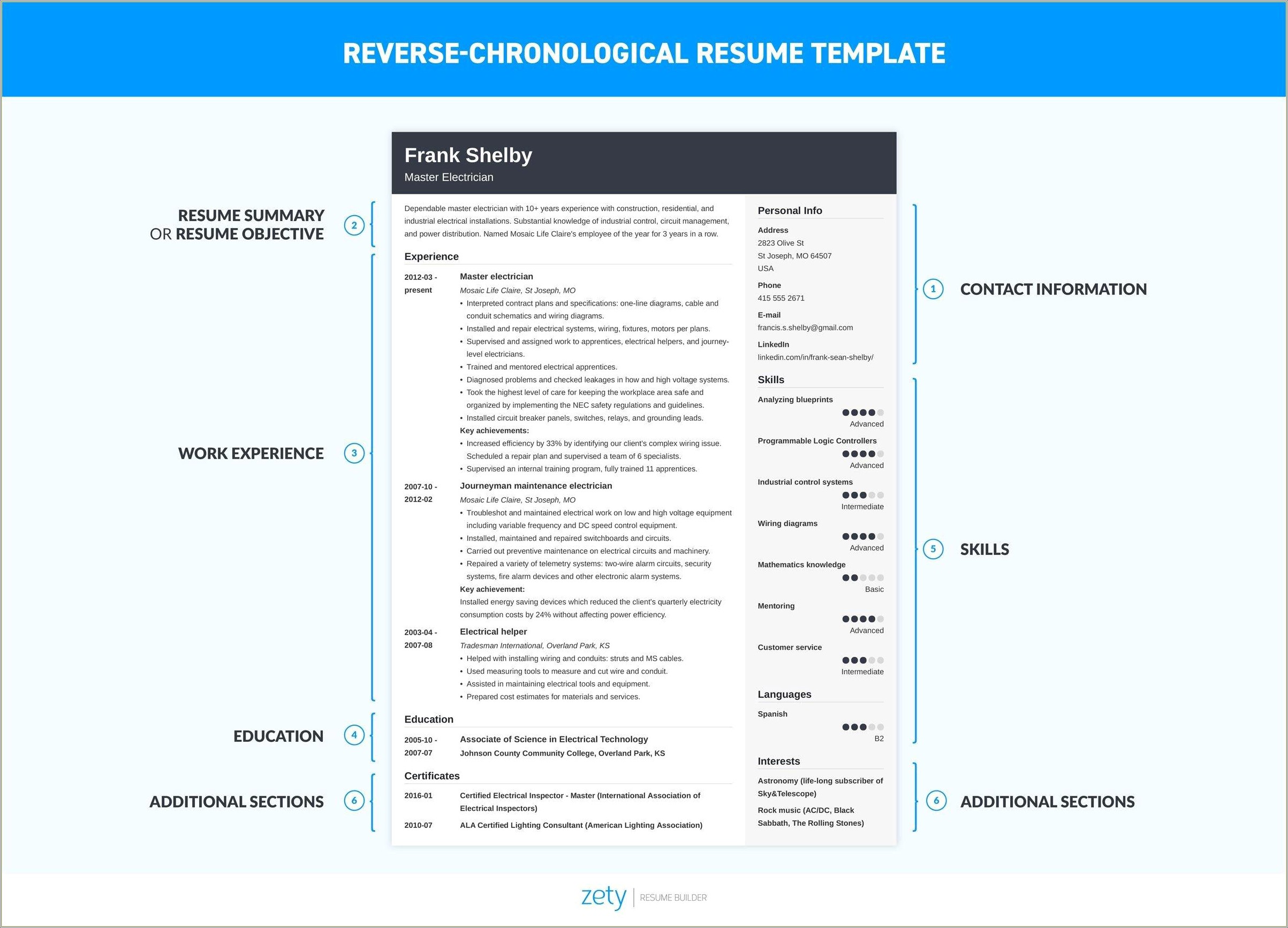 Prepare Your Resume To Apply For Job