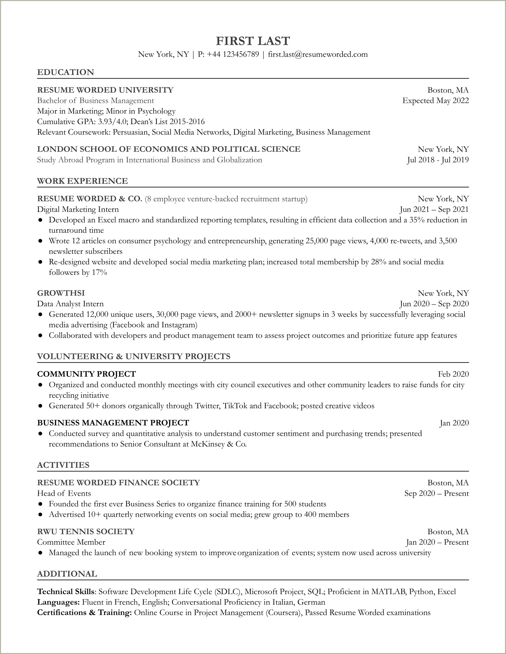 Printable Job Resume Template Entry Level