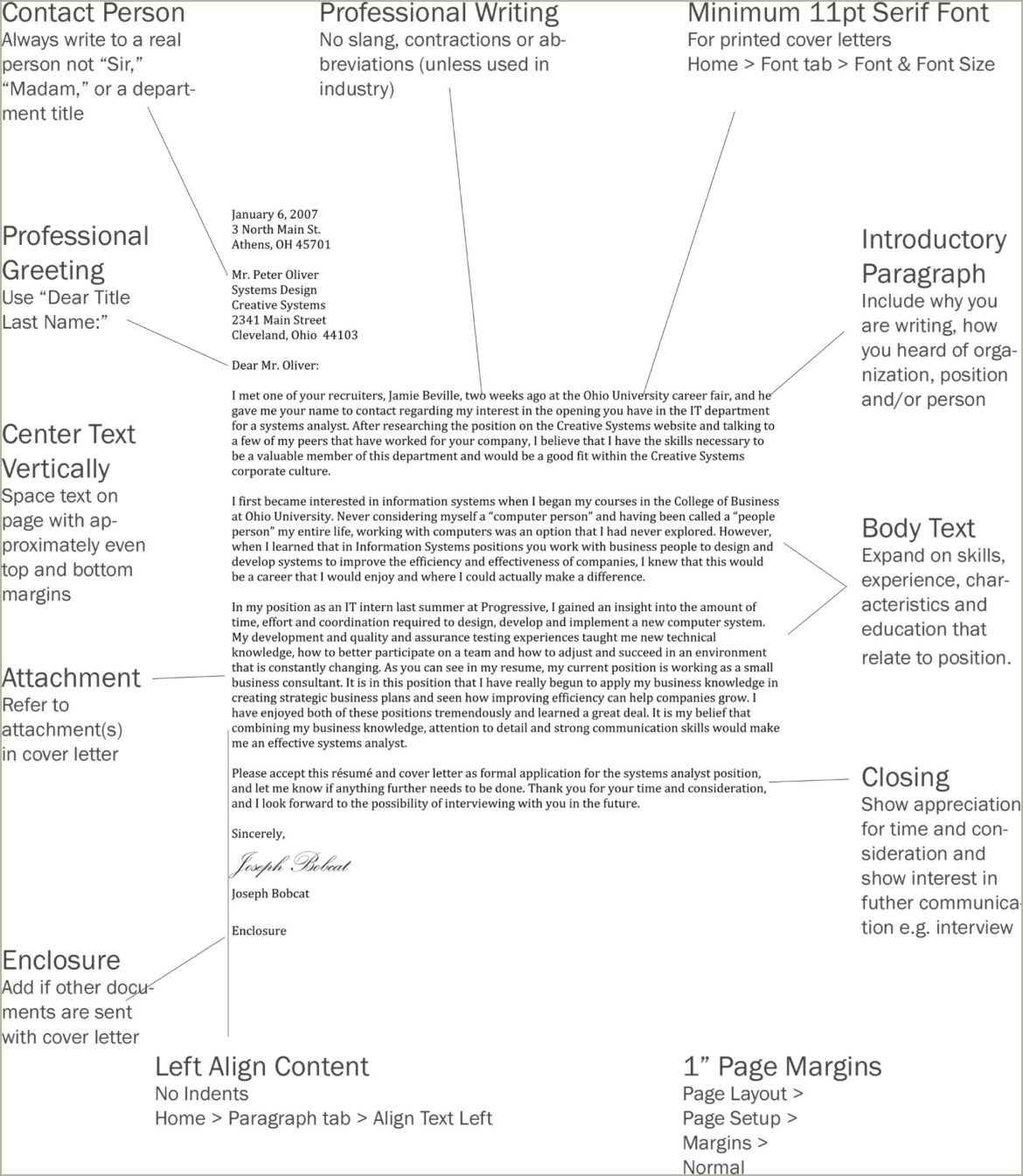 Professional Resume And Cover Letter Information Sites