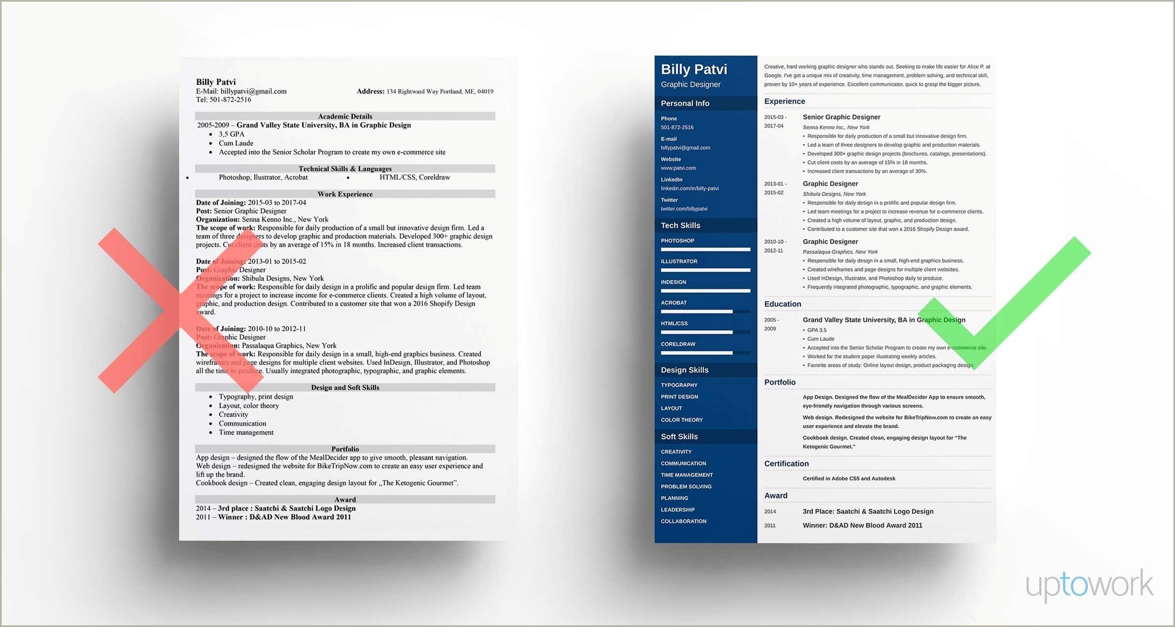 Professional Resume Cv Template For Graphic Designers