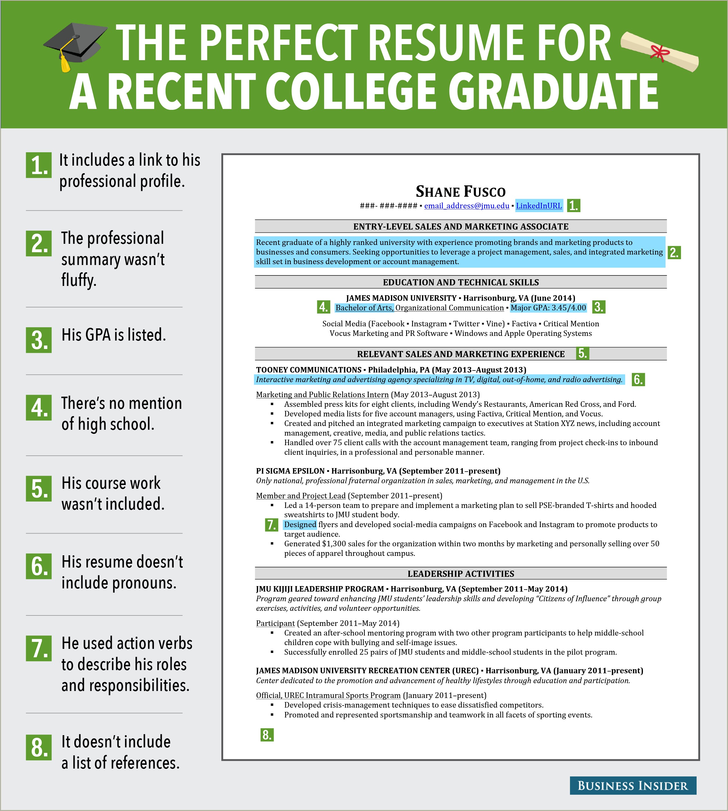 Professional Resume Examples For College Graduates