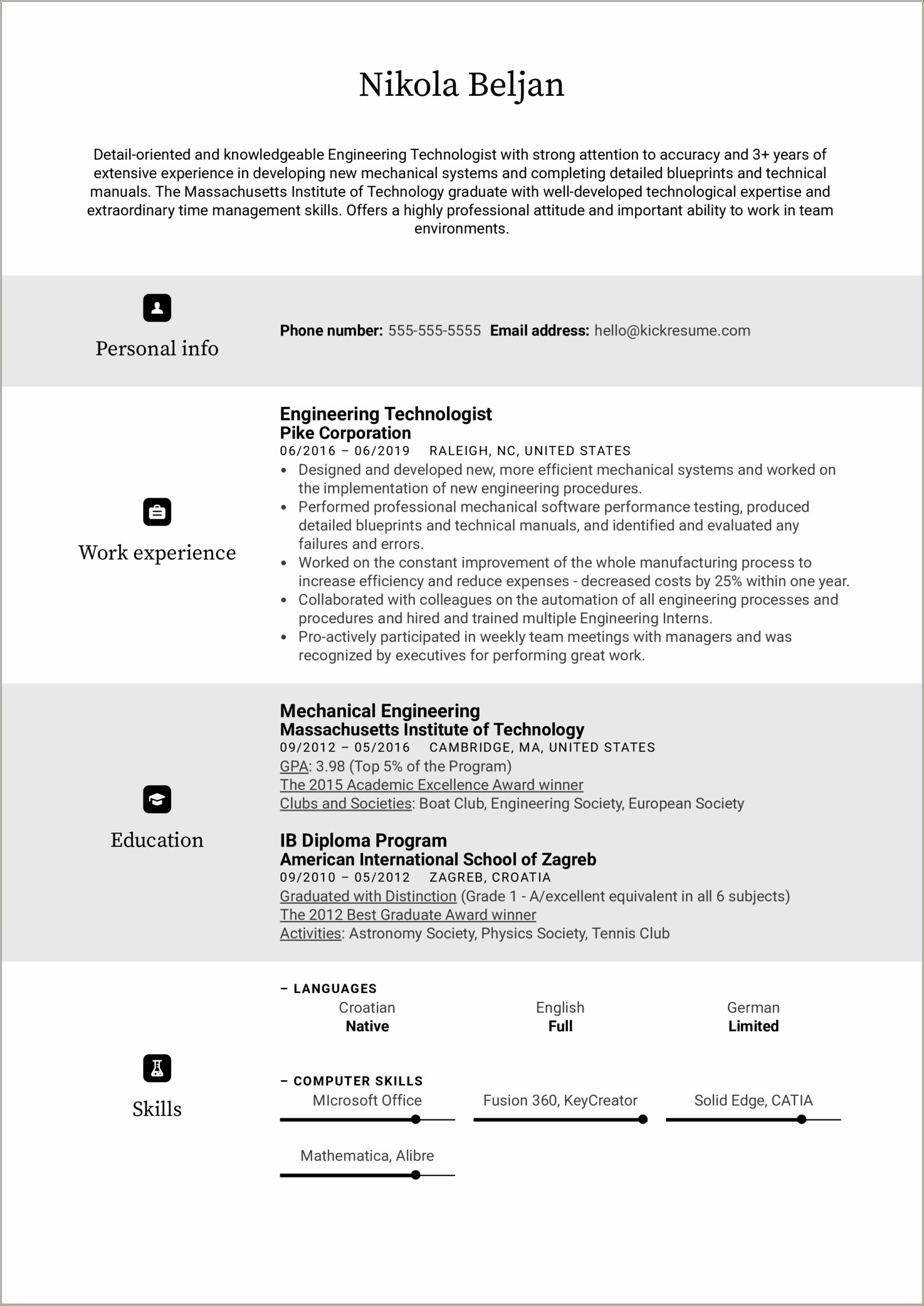 Professional Resume Examples For Graduate School