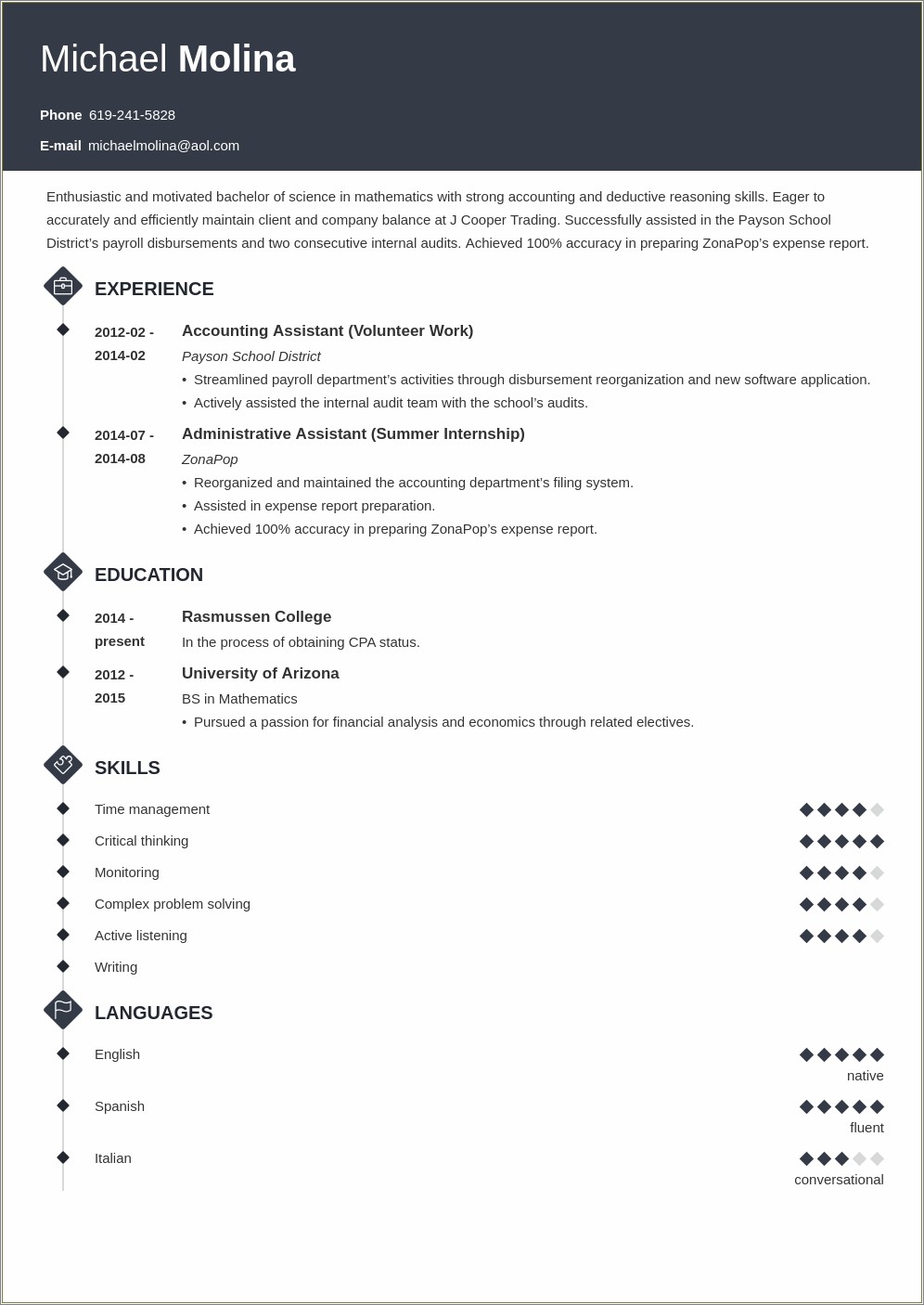 Professional Summary For Entry Level Accounting Resume