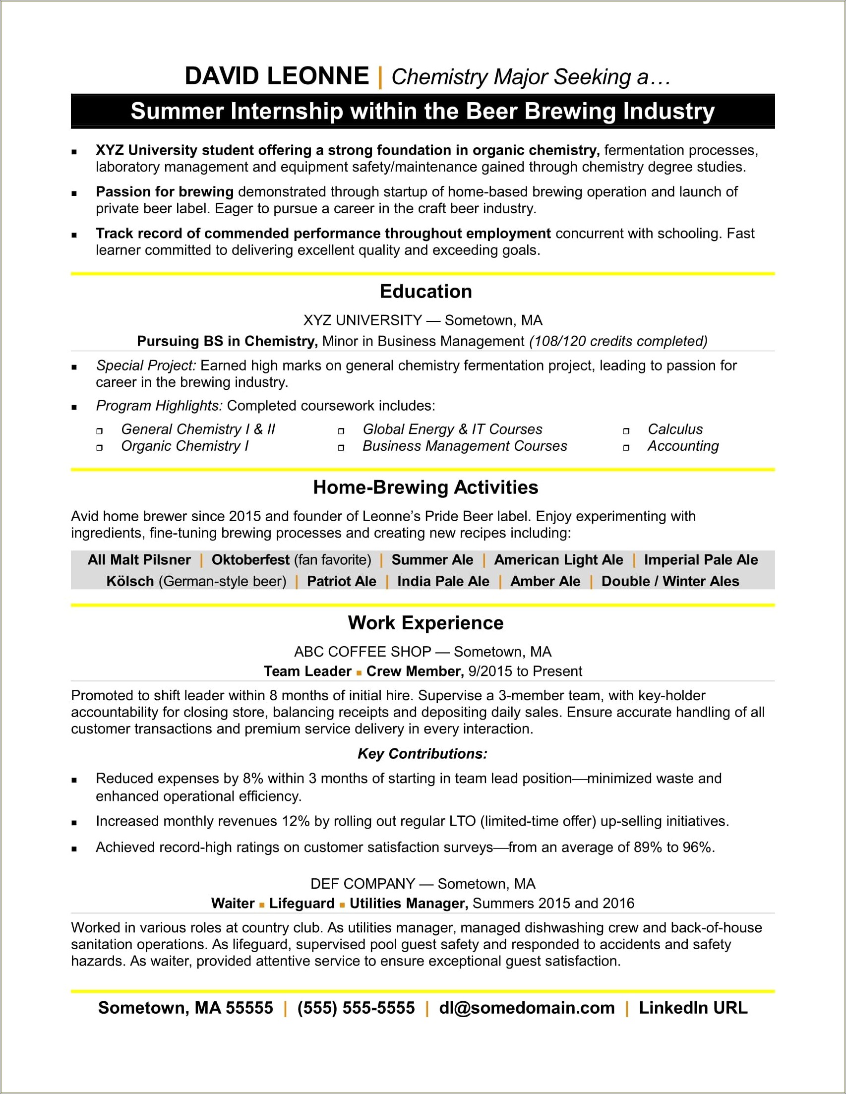 Professional Summary For Resume For A Brewer