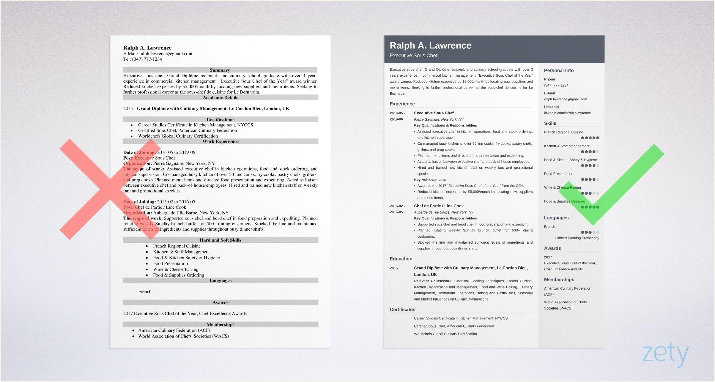 Professional Summary Resume Chef Or Manager