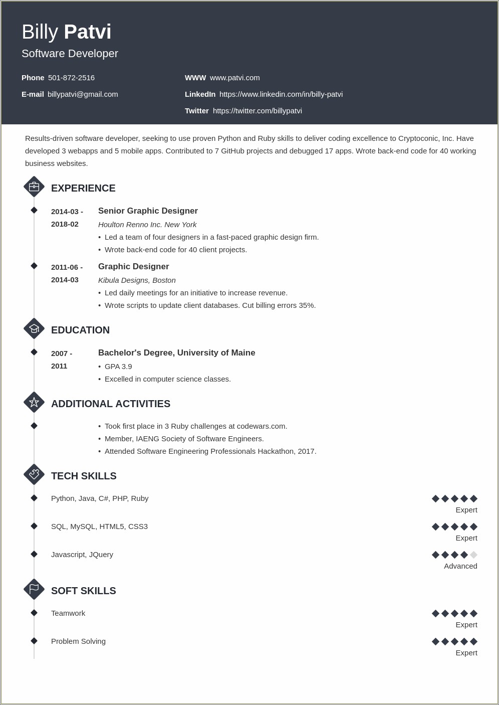 Professional Summary Resume Examples For Career Change