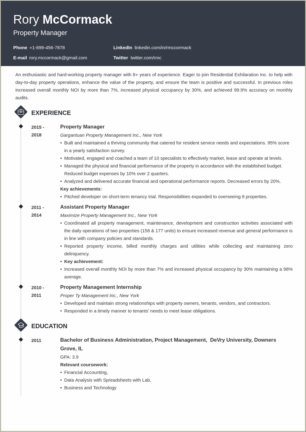 Property General Manager Resume Discraption Pdf