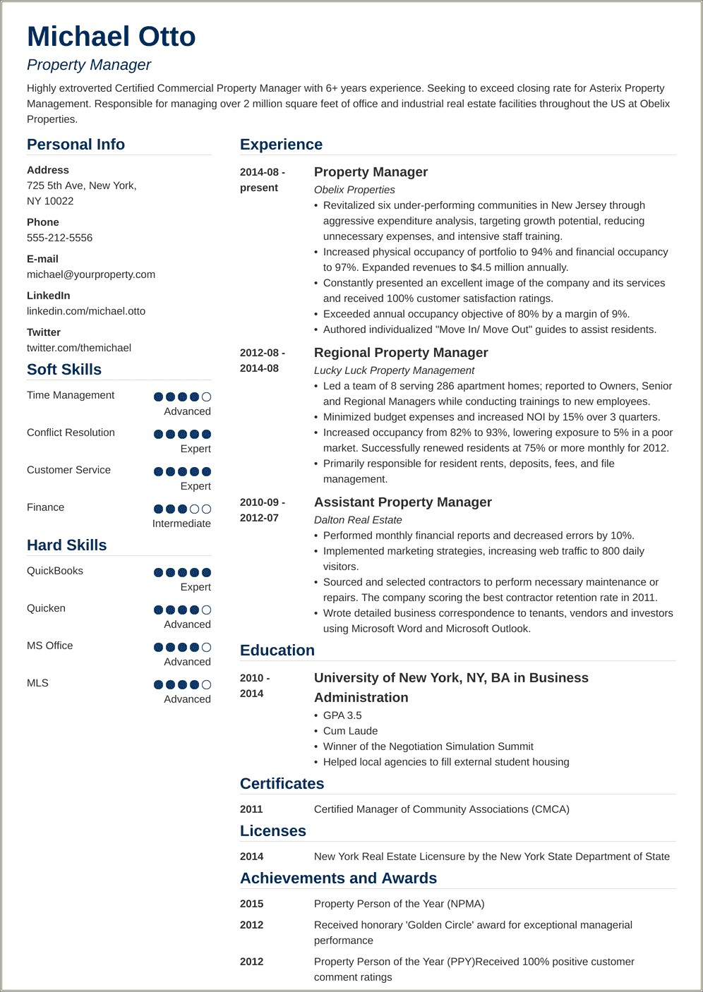 Property Management Professional Summery For Resume