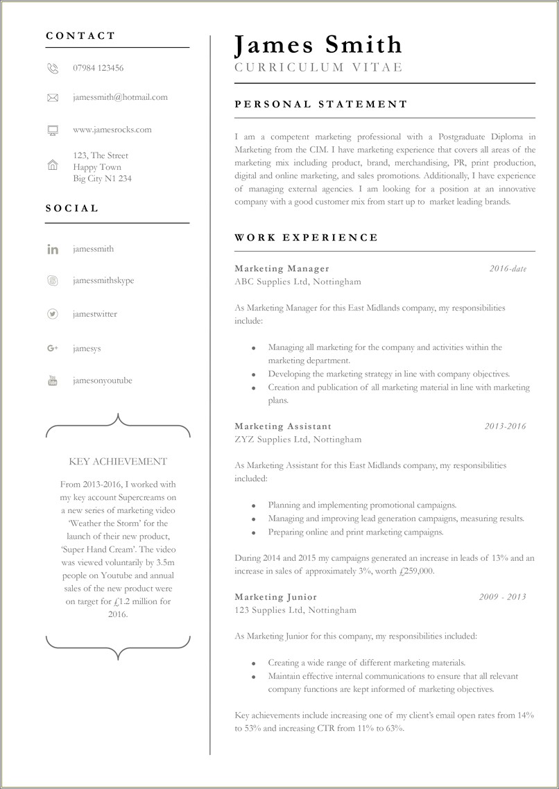 Pros And Cons Of Using A Resume Template