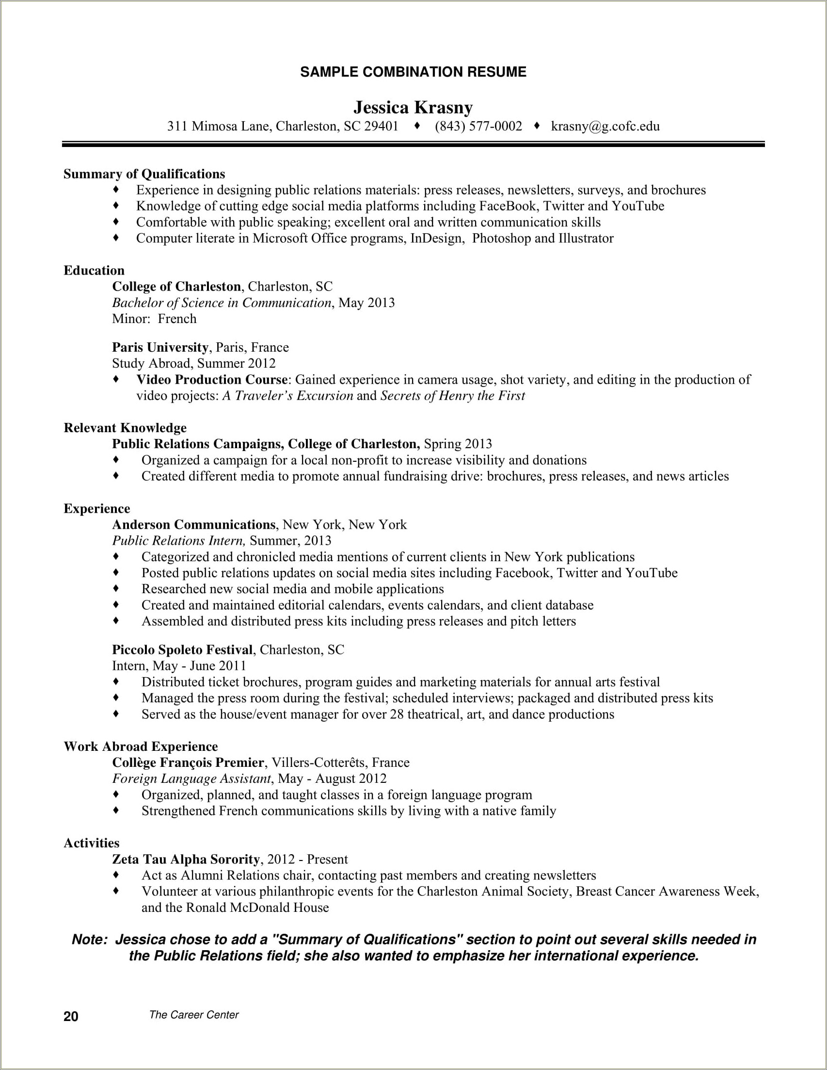 Public Health Resume Professional Summary Pdf