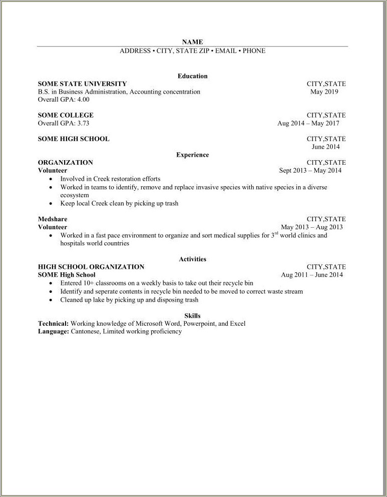 Put Address On Resume Or Not