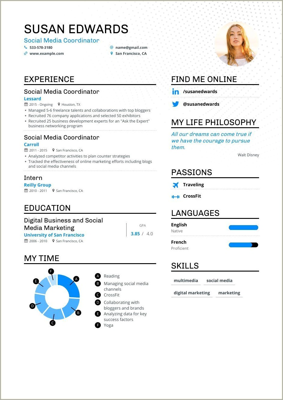 Put Social Media Responsibilities On Resume