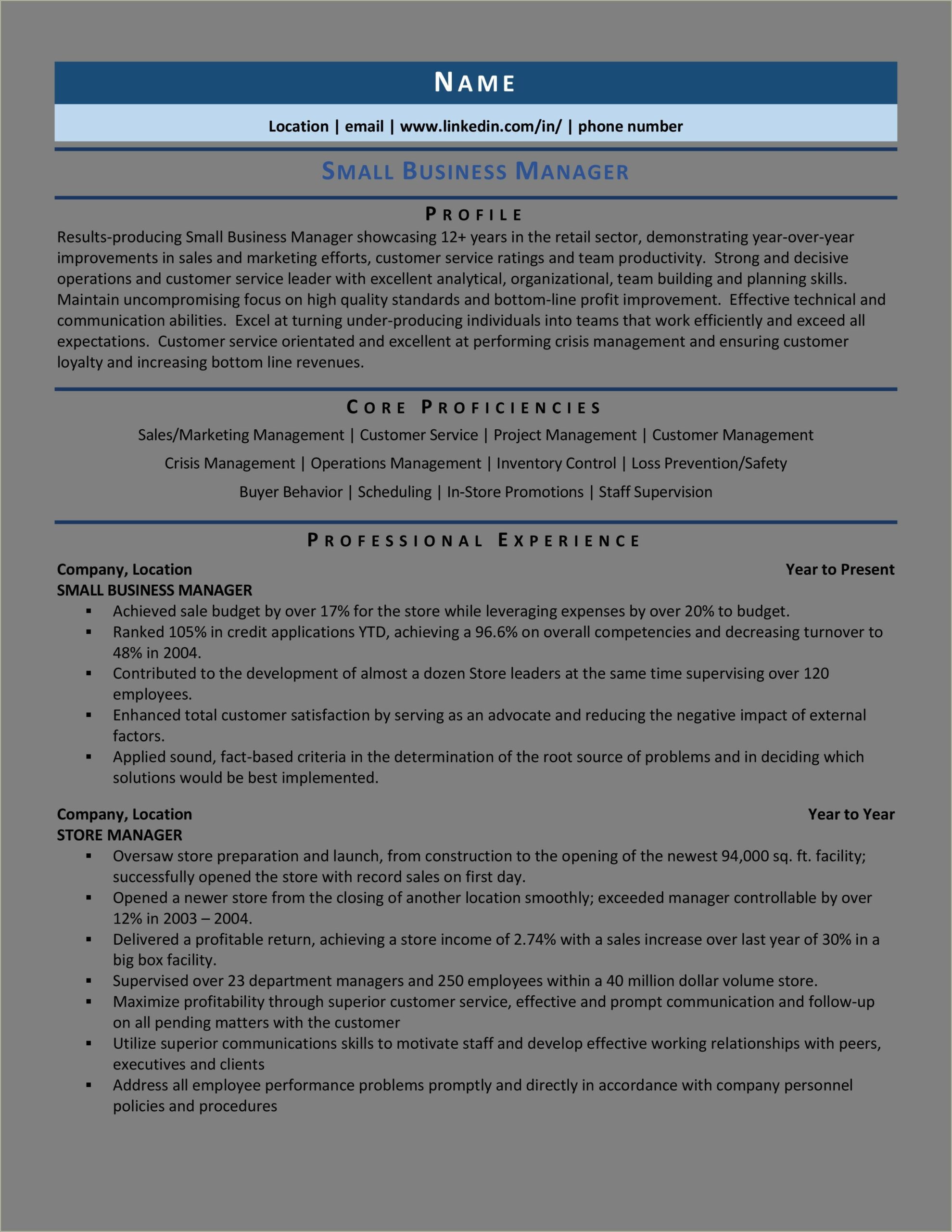 Putting Failed Project Business On Resume