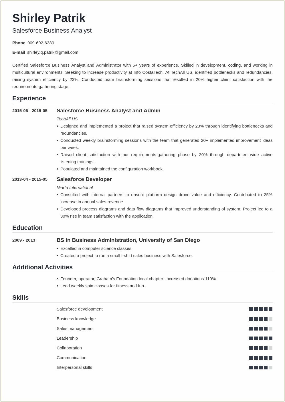 Qa Tester With Salesforce Experience Resume