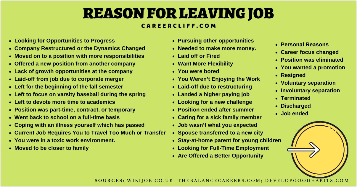 Reason For Leaving Short Term Job Resume