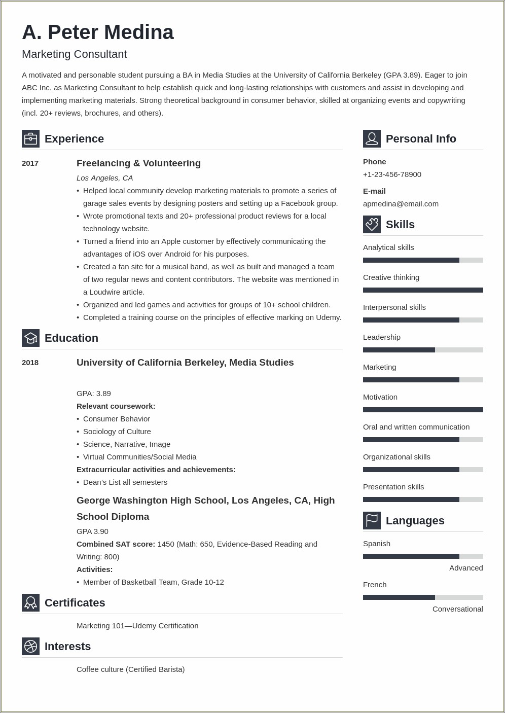 Recent Graduate With Little Experience Resume