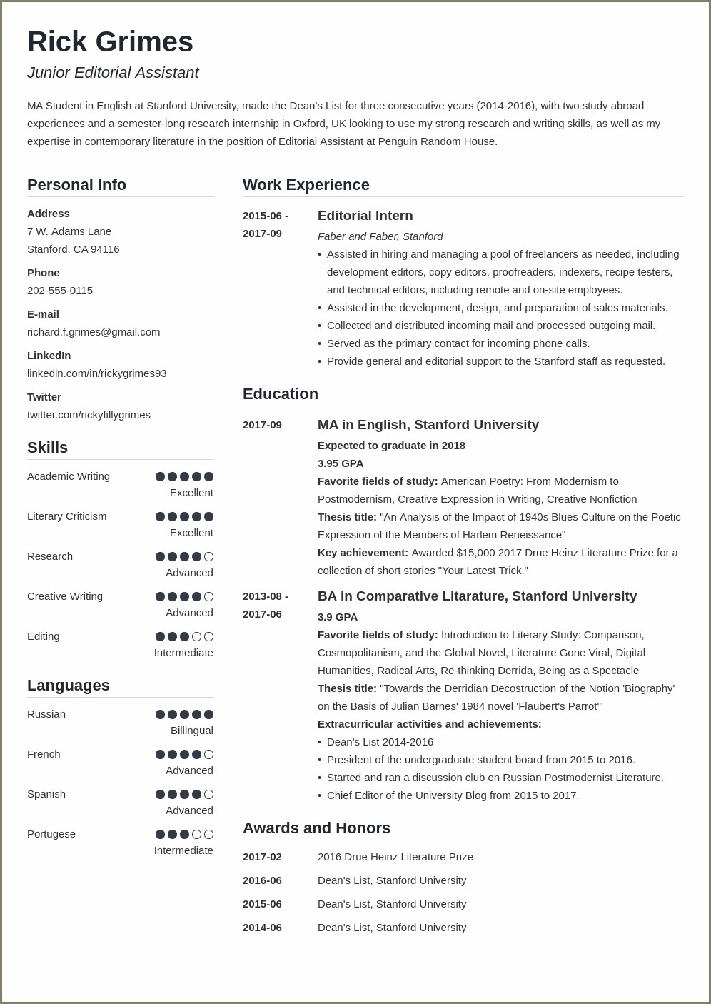 Reddit Resume Formatting For Little Experience