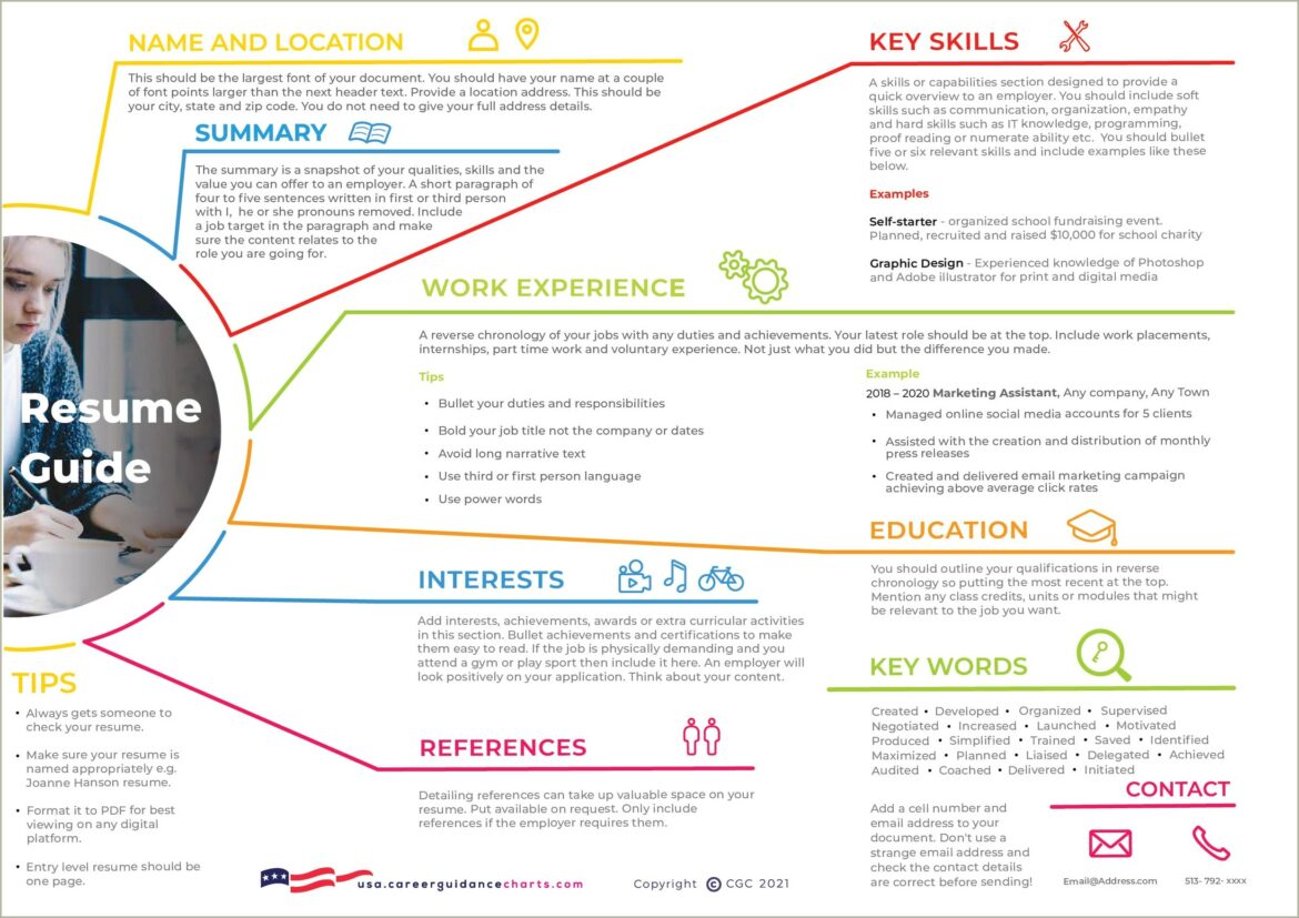 Referenes For Resume Cell Or Work Number