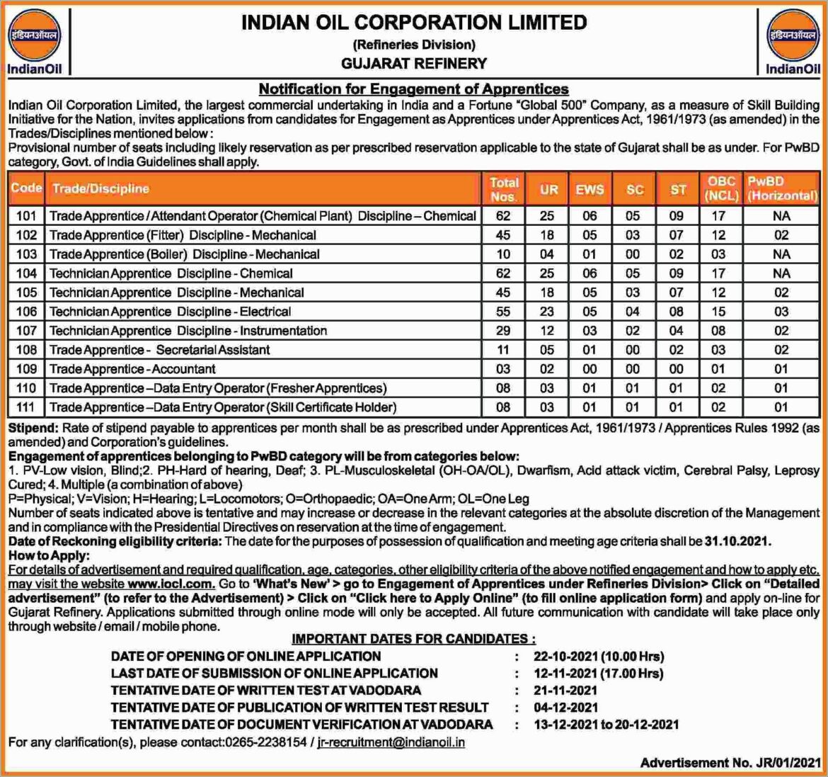 Refinery Operator Job Description For Resume