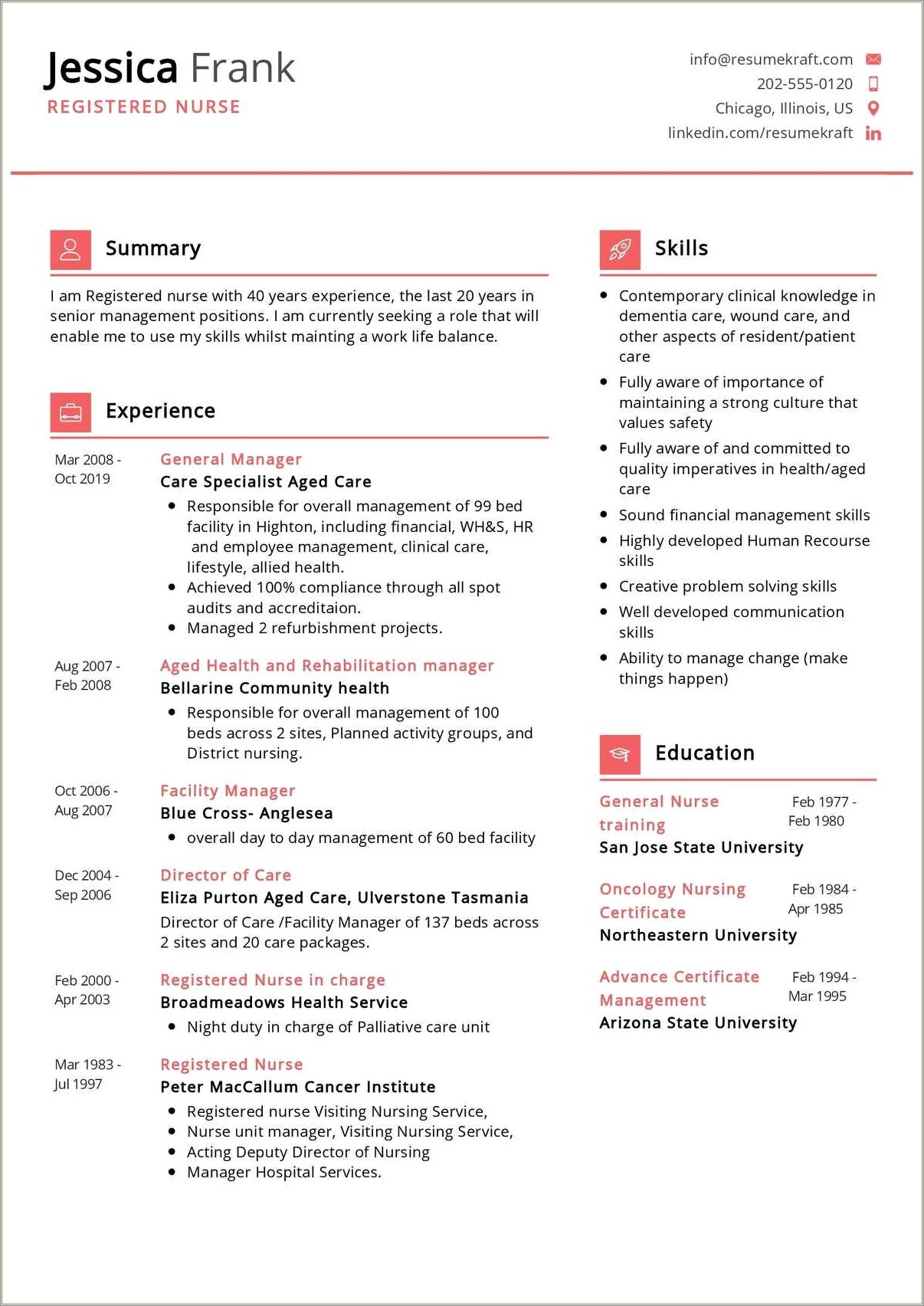 Registered Nurse Resume Summary Of Qualifications