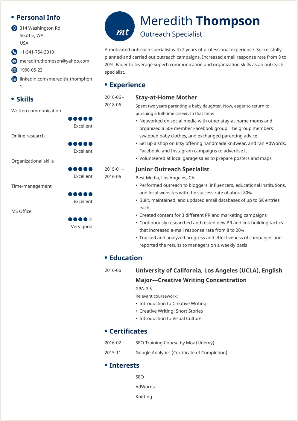 Reintering Job Market Homemaker Description For Resume