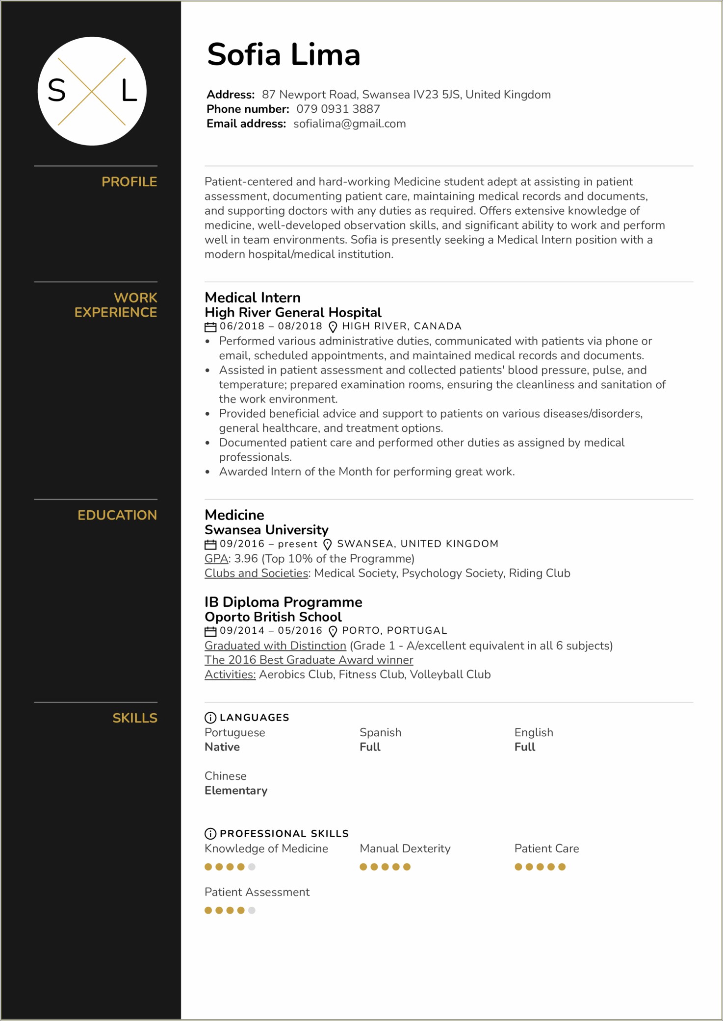 Requirements For A Job Resume Diploma