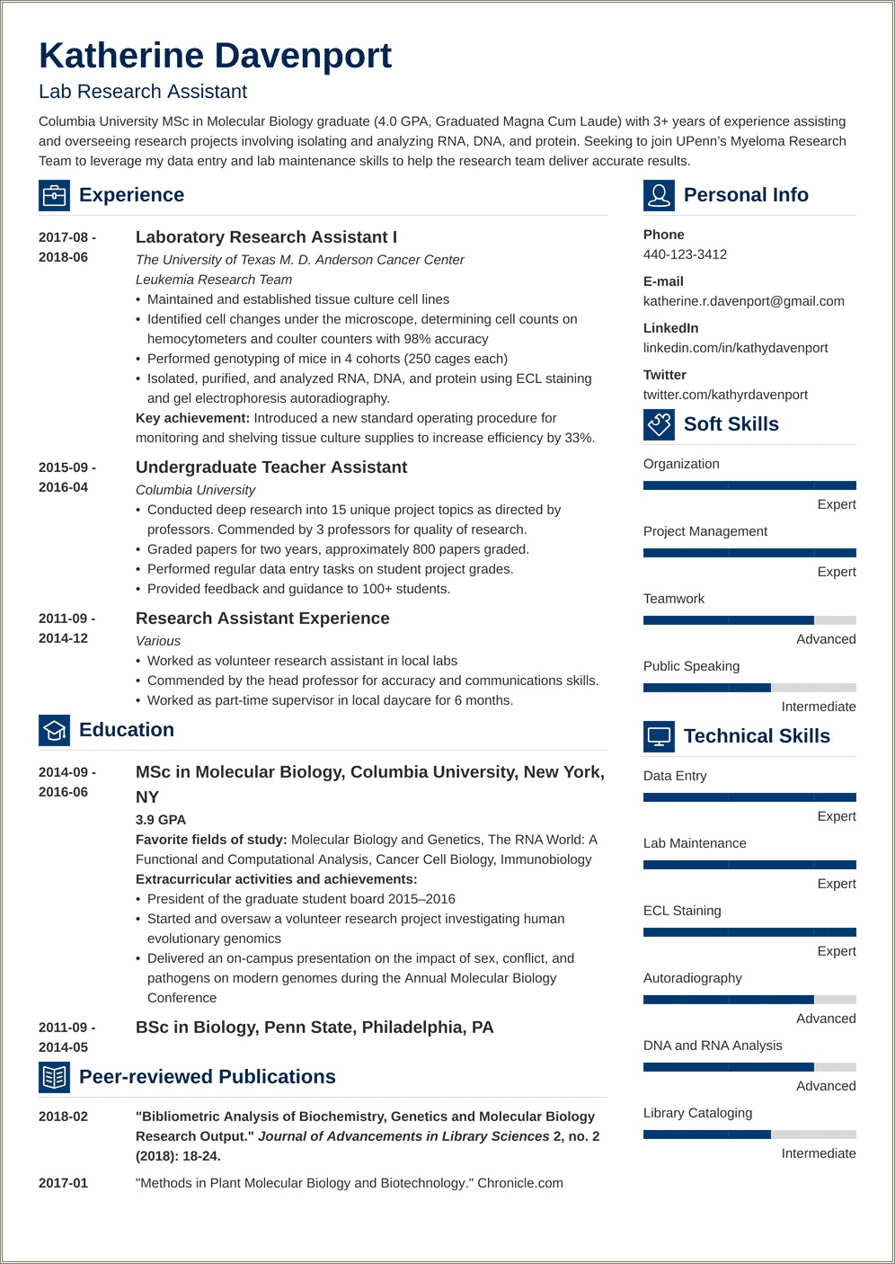 Research Assistant Skills On A Resume