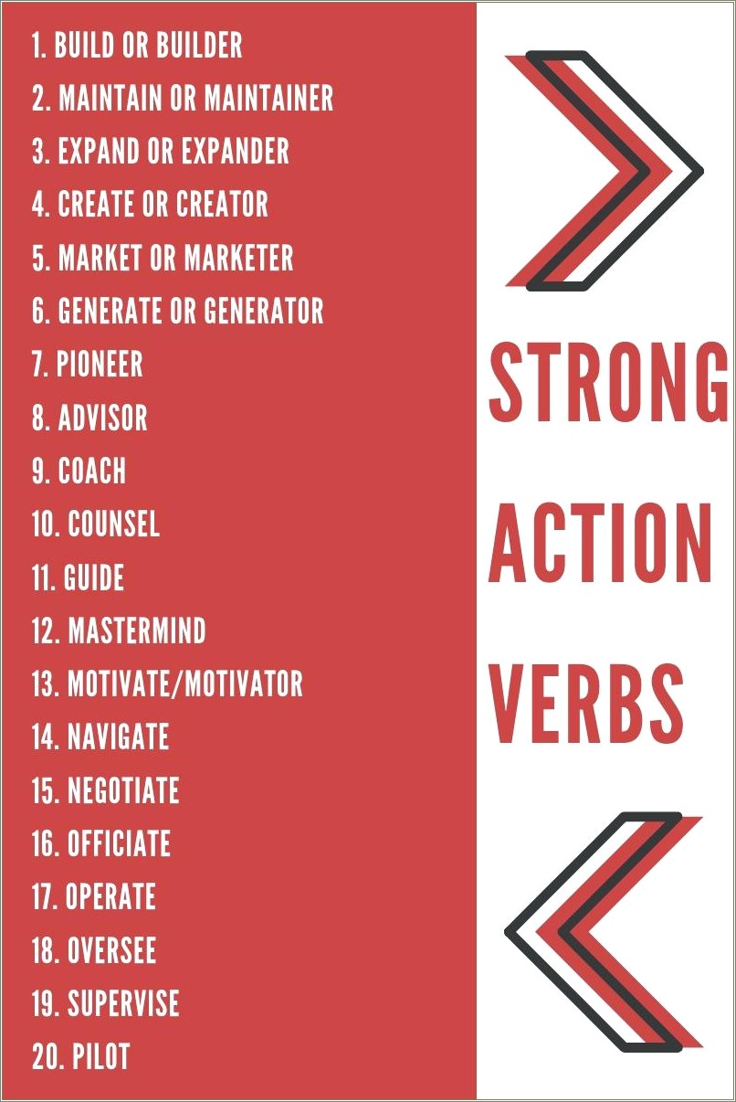 Resume Action Words For Responsible For