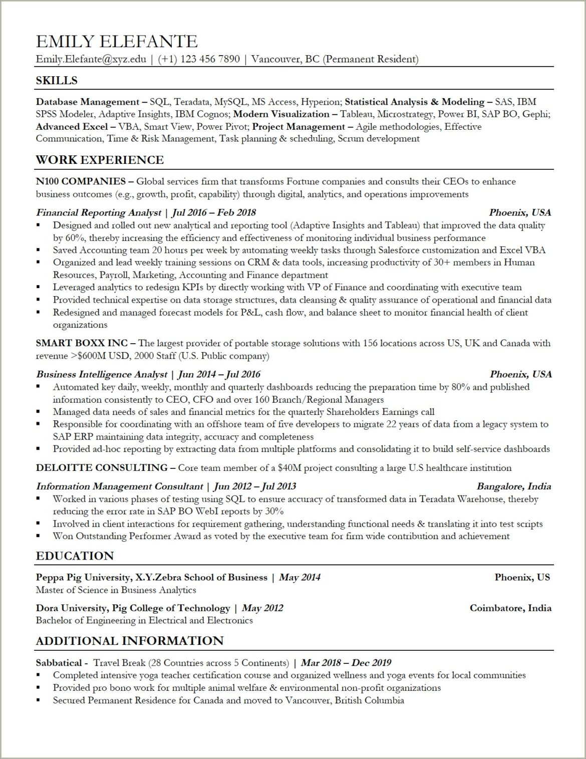 Resume After Not Working For Years