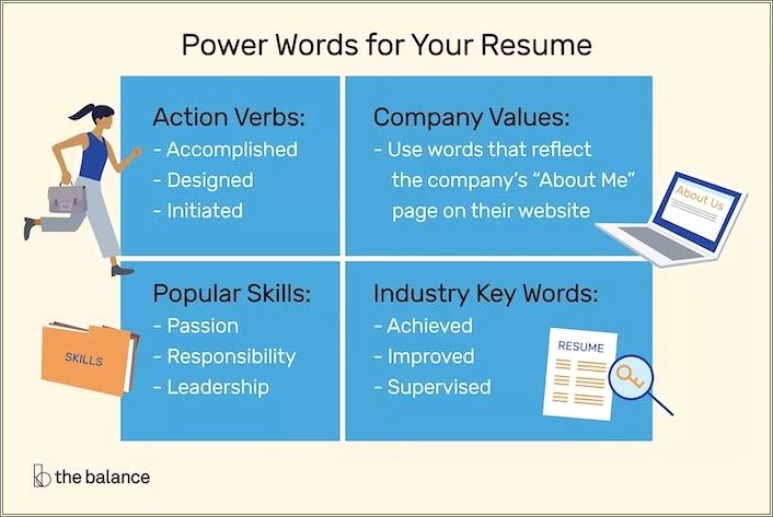Resume Best Words To Use For Skills