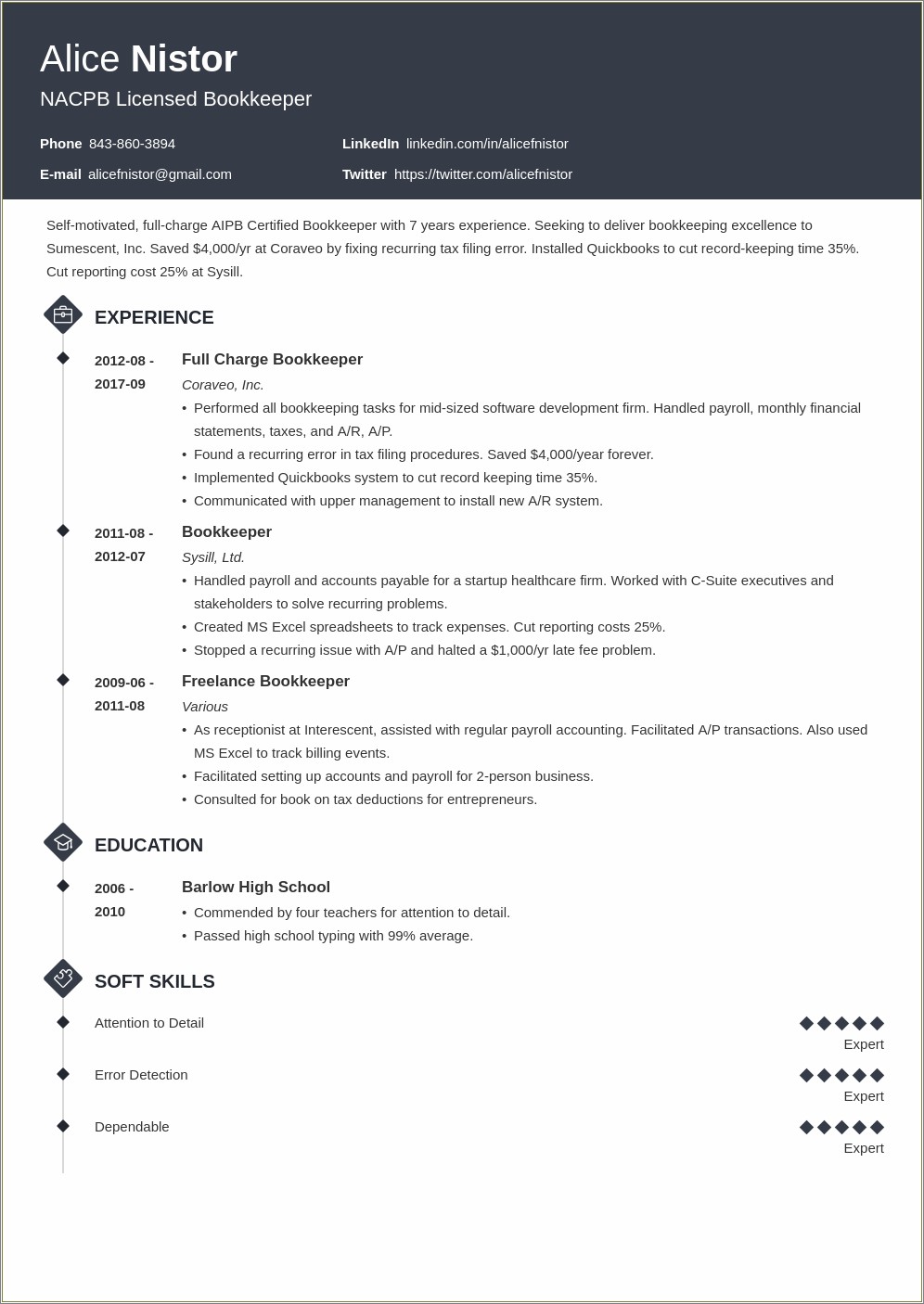 Resume Bookkeeper Examples For Construction Companies