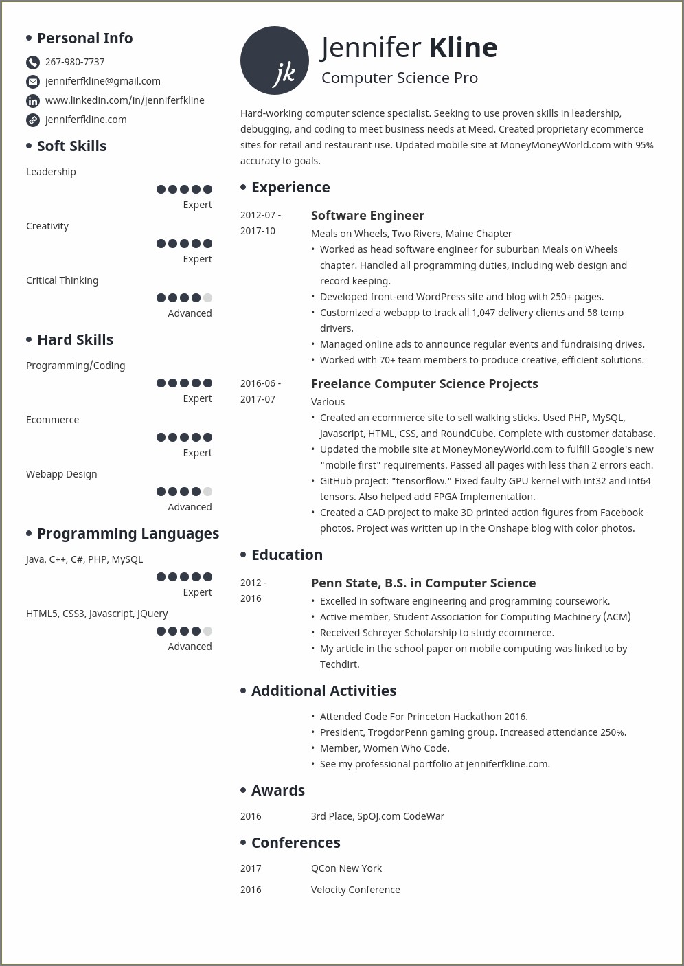 Resume Bullet Points For Volunteer Work