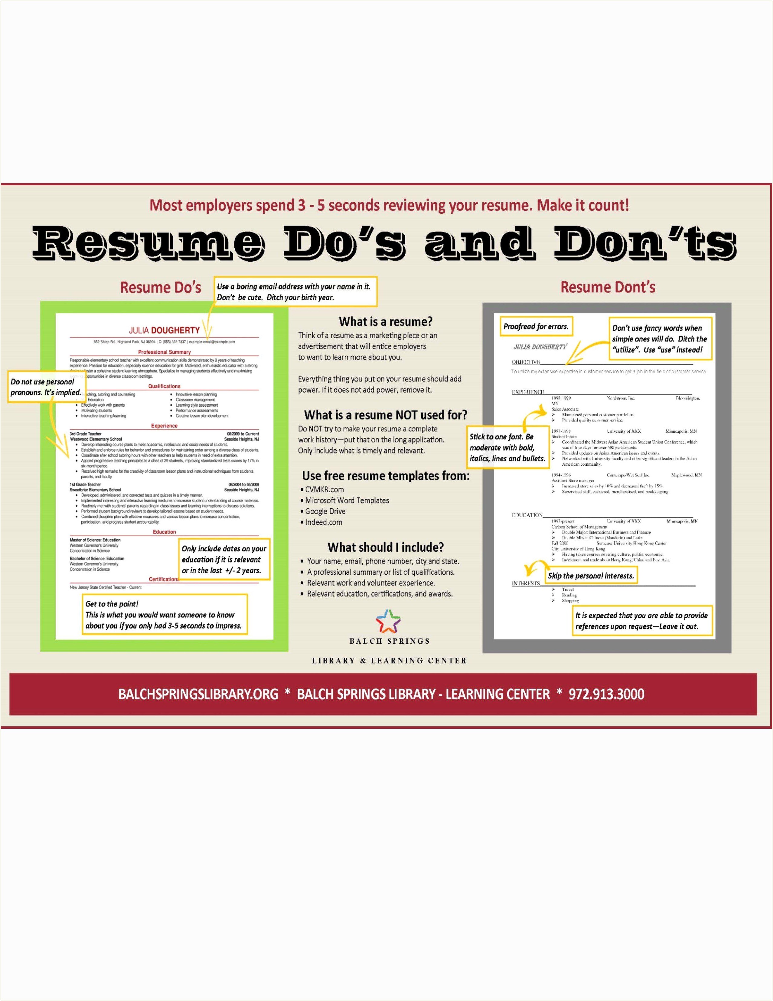 Resume Cover Letter Dos And Don'ts