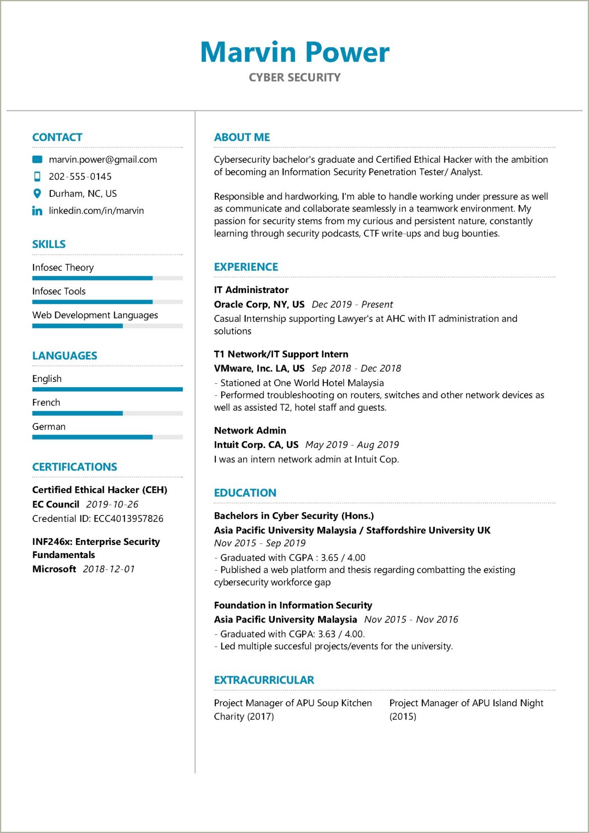 Resume Cover Letter For Cyber Security In College